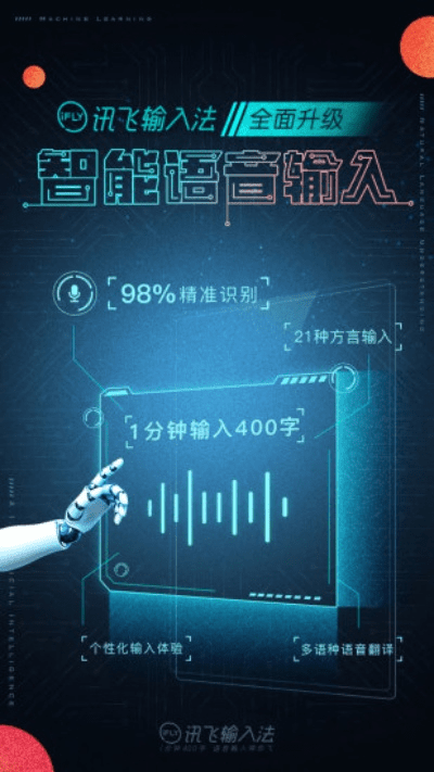 手游品宣跟腾飞输入法下载官方,经典分析说明 优选版_v8.745