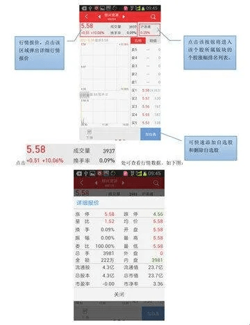 手游与端游互通的游戏及西南证券软件官方下载，提升个人与团队效率的神器