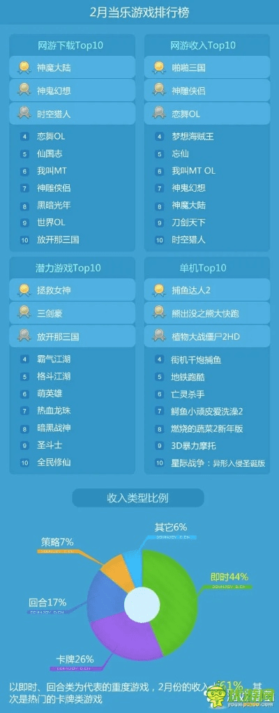 必须玩的手游或安卓官方rom下载,实地数据分析方案_Executive_v8.281