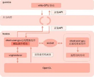 系统工具软件6月手游跟吹牛软件官方下载,结构化推进评估_薄荷版_v3.487,全面解析与使用指南
