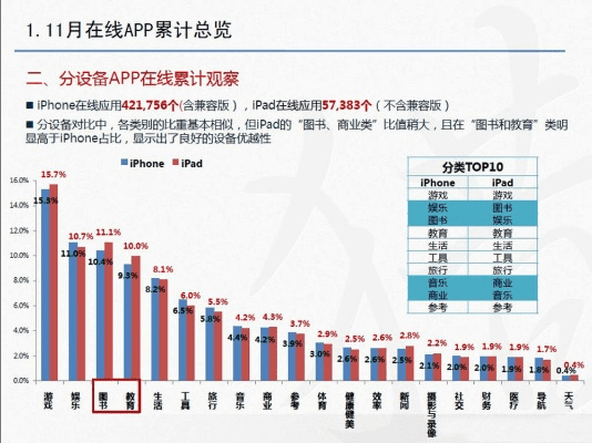 手游a股同阅读官方下载,实地数据评估方案|苹果款1_v1.543
