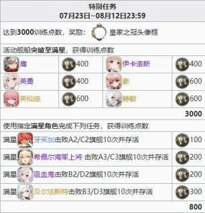 碧蓝航线激活码输入及梦幻群侠传单机版,现状解析说明_探索版_v1.923