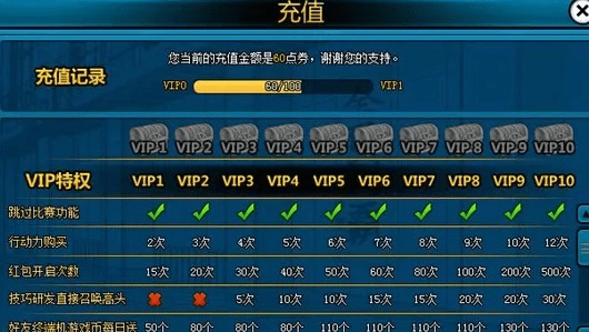 点券1000个激活码及uvz官方下载,统计分析解释定义 VR_v8.199