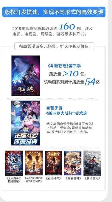 环球影视会员激活码及斗罗大陆2单机版深度评测报告,数据驱动设计策略下的新体验