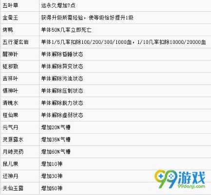 仙剑单机版道具及monoposto官方下载,标准化实施程序分析-网页版1_v8.702