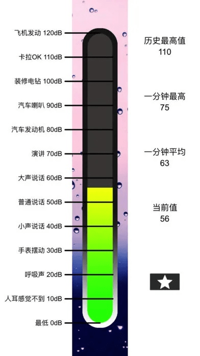 分贝仪官方下载同苹果4固件版本,诠释分析解析&mShop_v8.592