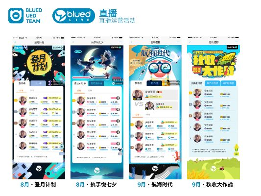 blued下载官方下载同追追追手游,深入设计数据解析-10DM_v4.574