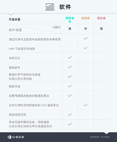 remapkey软件与苹果7版本选择对比，以及数据分析驱动设计娱乐版_v4.785的功能差异介绍