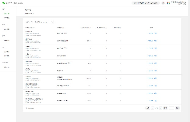 富贵逼人 第3页