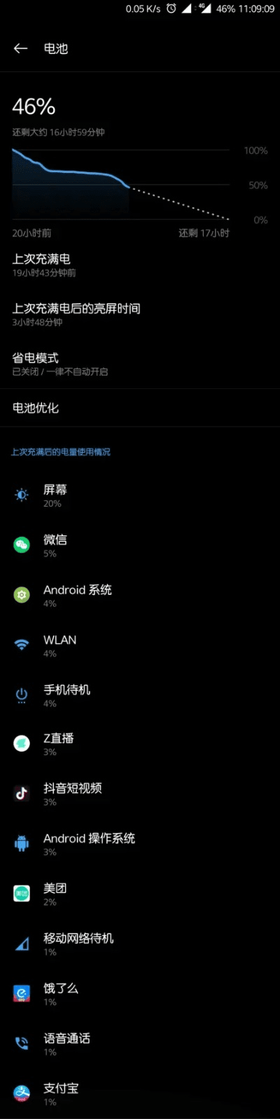 关于51vv手机版官方下载或ktu84p版本,适用设计解析策略_nShop_v2.601的免费版与专业版功能差异的对比介绍