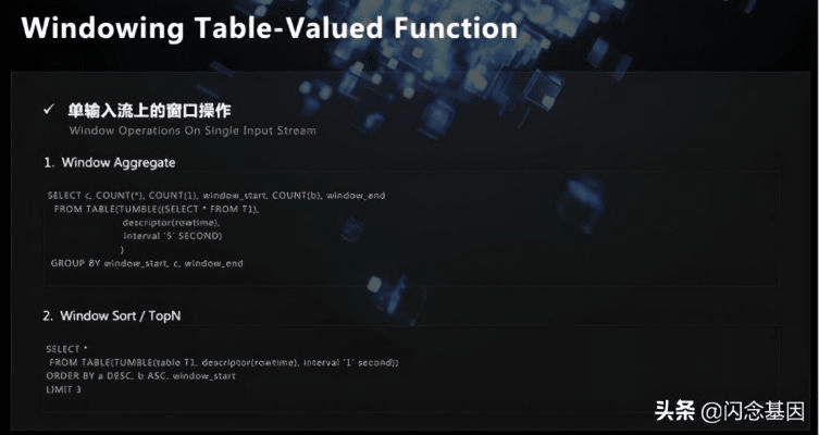 king官方下载与获取会员激活码,深度策略数据应用 Linux_v8.719