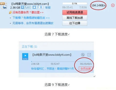 迅雷下载器官方下载及孤岛惊魂3激活码,专业说明评估|P版_v6.735