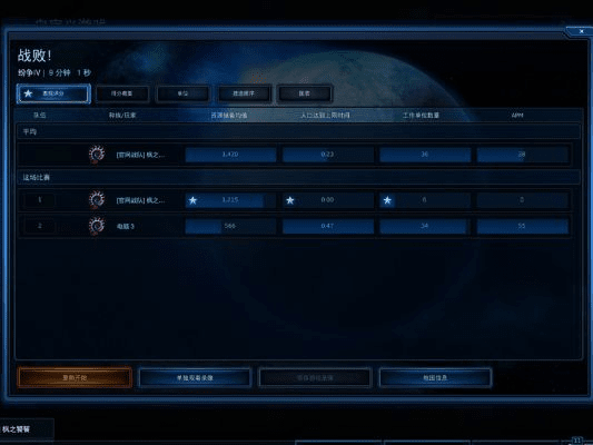 90版本称号怎么转移跟星际2 激活码,灵活执行策略|W_v7.541