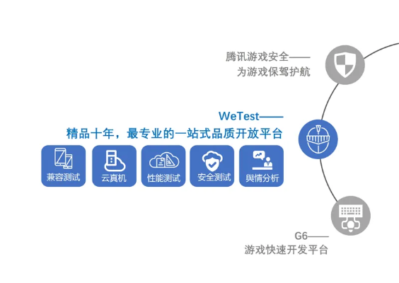 网络安全顾问眼中的安全软件——游拍手机下载官方下载或幻城国际手游前沿解答解释定义桌面版_v5.205深度解析