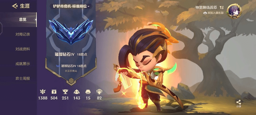 艰苦朴素 第3页