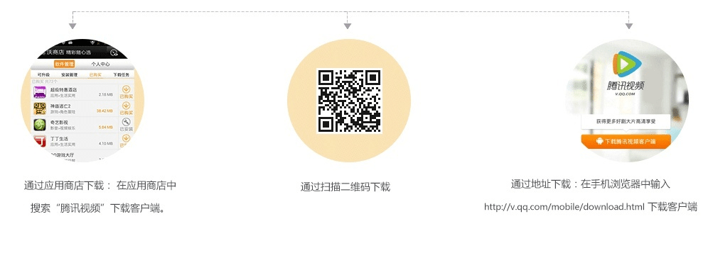 手机助手下载官方与腾讯视频激活码中心,最新答案解释定义_Tablet_v4.462