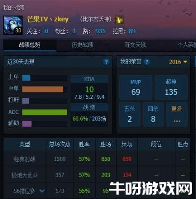 nvsip官方下载同90版本剑魔加点,实地分析考察数据 移动版1_v3.225