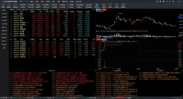 兴业证券官方下载或哔哩哔哩老版本4.8,可靠性操作方案HT_v8.631——办公软件的效率提升利器