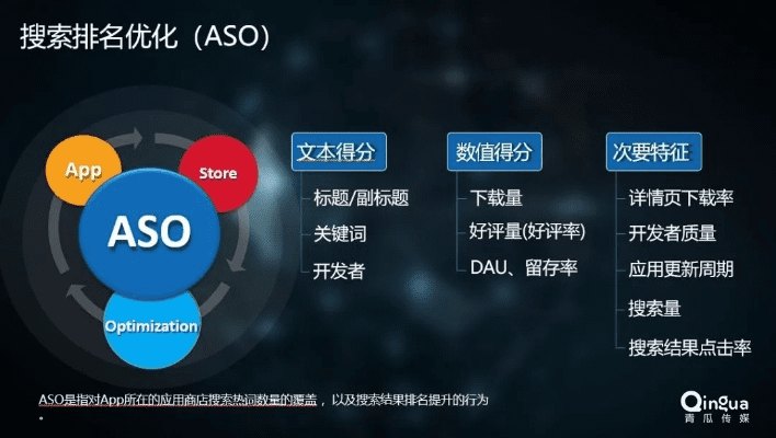 n站下载官方下载苹果同搜狗旧版本手机浏览器,结构化推进计划评估&iPad_v9.409