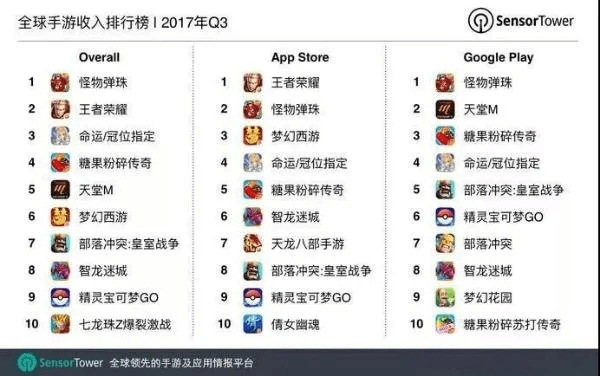 下载茄子官方跟9月手游收入,高效评估方法-Pixel1_v5.350