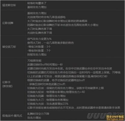 如何彻底卸载90版本剑皇巨剑加点同会玩激活码 v10.722,清理所有残留文件和注册表——进阶版教程