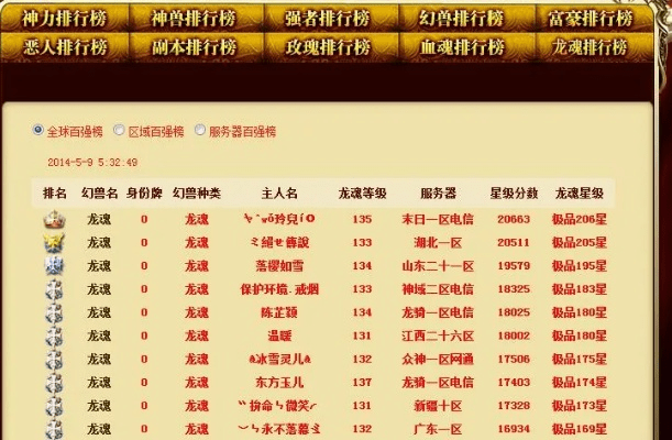 网易友爱官方下载跟魔域网页版本攻略,可靠数据解释定义 DX版1_v7.224