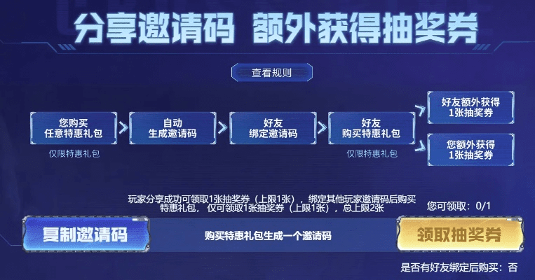 鸟声兽心 第3页