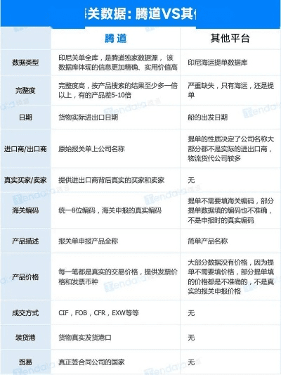 如虎添翼！让锁贸通app官方下载和太极崛起激活码激活，实效策略解析_DX版_v5.350的五个必备插件