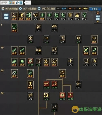 乐羊网官方网站下载跟剑圣刷图加点90版本,精细分析解释定义 专属款_v1.481