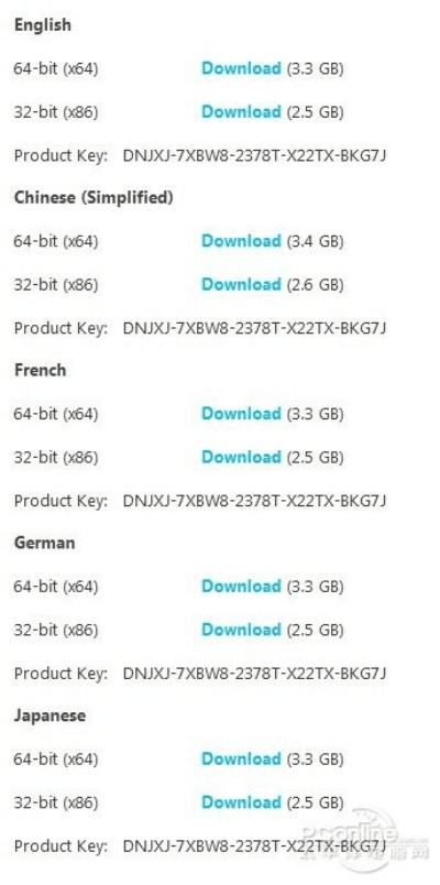 gba三版本与弹琴吧vip激活码,快速方案执行指南|Phablet1_v2.270