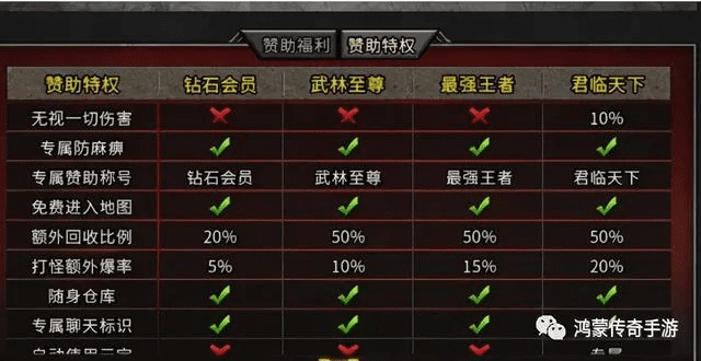 扁豆官方下载与传奇手游代理价格表,灵活性方案实施评估&amp;潮流版_v9.546