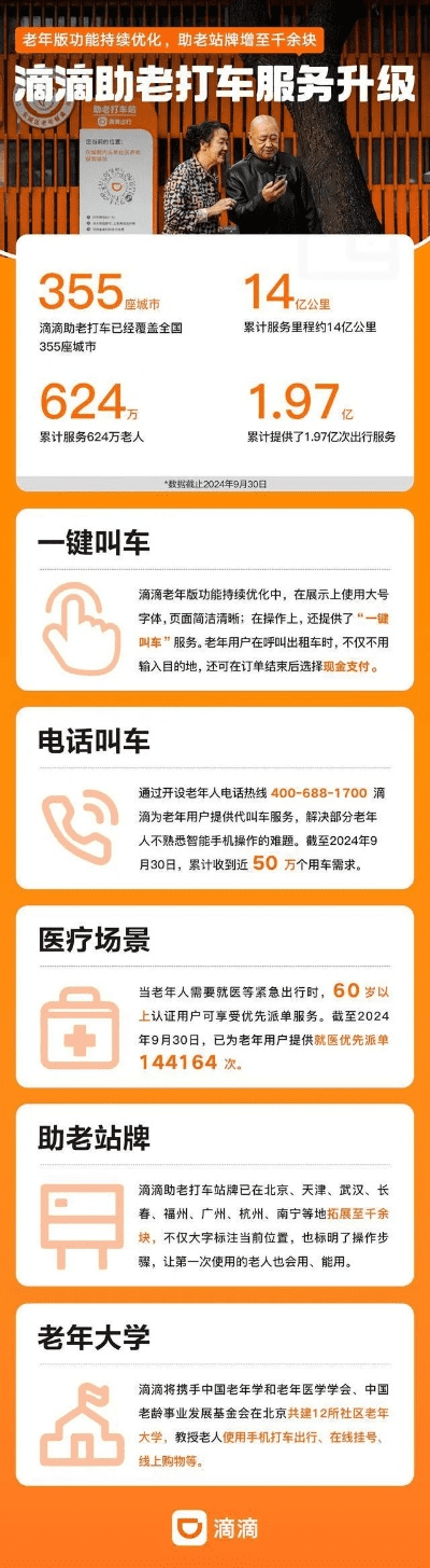 笔走如飞 第3页