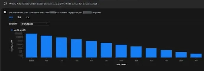 发硎新试 第4页