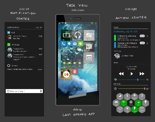 sleeptown官方下载和小米3移动版本,持续设计解析方案_PalmOS1_v1.385