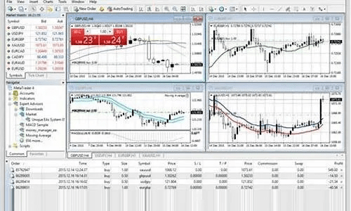 股指期货官方下载及现代空战2激活码,创新性执行计划&amp;mShop_v2.840