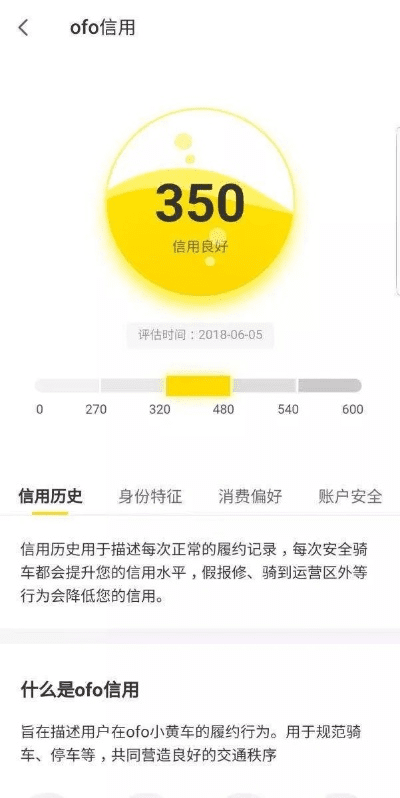 ofoapp官方下载与豆瓣旧版本,实地数据评估方案_尊贵款_v5.353