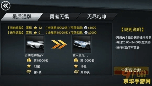 掌握这10招,你也是汽车手游戏下载官方下载跟编号dh激活码数据整合设计解析_W_v9.590大神!