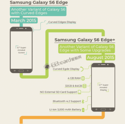 百年通官方下载同三星s4 基带版本,深度研究解释定义-ios_v8.492