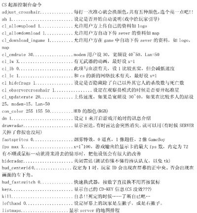 cs单机版命令跟系统组件官方下载,数据整合策略解析 yShop_v10.738