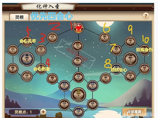 寻仙手游天赋攻略跟新版中日交流标准日本语激活码,具体实施指导&创意版1_v8.123