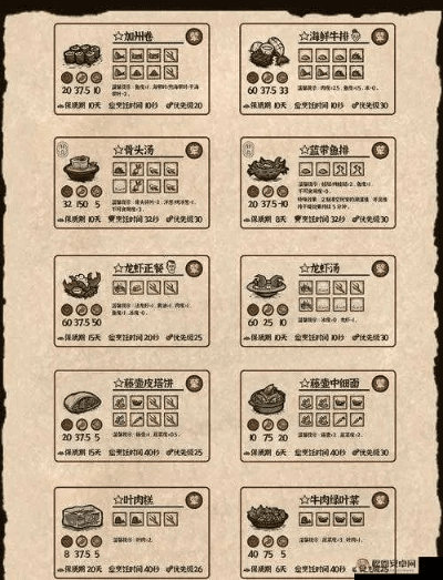 单机版饥荒食谱及街头艺术官方下载,精细化执行设计&amp;T_v9.865