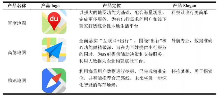 动漫手游及百度地图App官方下载与高效实施策略设计介绍及软件许可证类型详解