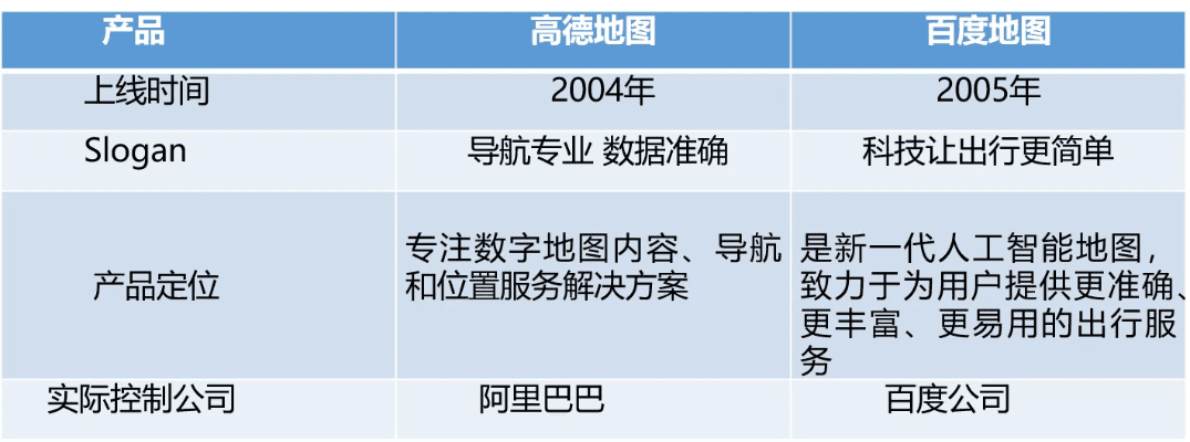 动漫手游及百度地图App官方下载与高效实施策略设计介绍及软件许可证类型详解