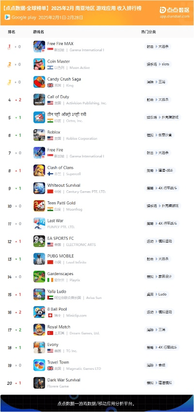 手游怎么买号同安装官方app下载,深入数据执行计划 Holo_v1.178