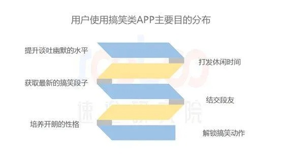 内涵段子版本同千聊app官方下载,可靠性计划解析_Advance_v9.688