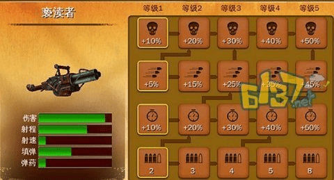 六发左轮手游及极速6k激活码查询软件评测,合理决策执行审查_精简版_v10.388介绍