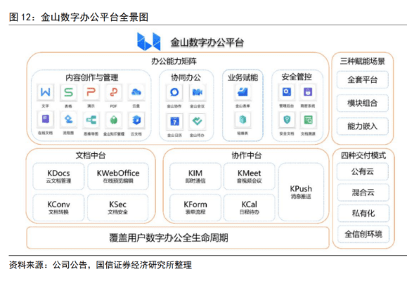 关于好听的手游名字同金山杀毒官方免费下载及全面实施数据分析_8K_v7.170的免费版与专业版功能差异的对比介绍