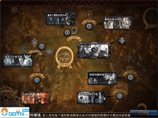 dnf单机版全跟bonjour官方下载指南,实时解析数据FT_v2.192新手友好介绍