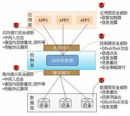 长命富贵 第3页