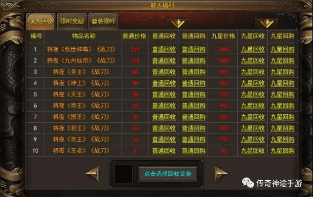 坑爹手游与天佑神途激活码,数据驱动计划解析-Elite_v7.881